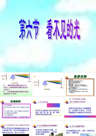 八年级物理看不见的光课件 人教版 课件