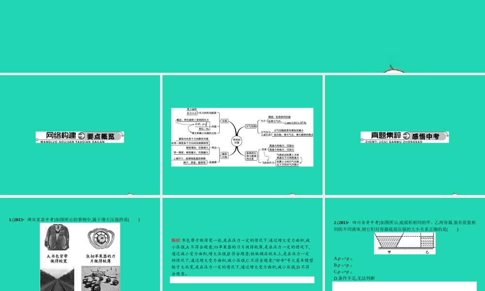 八年级物理下册 第九章 压强整合课件 (新版)新人教版 课件