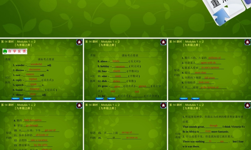 九年级英语上册 Module 1 2课件 外研版五四制 课件