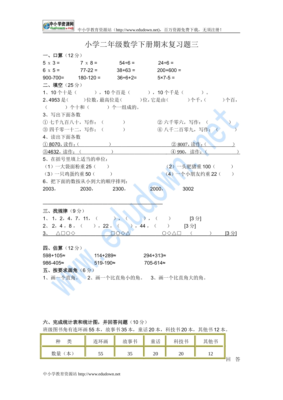 2011年建设小学二年级数学下册期末复习题_第1页