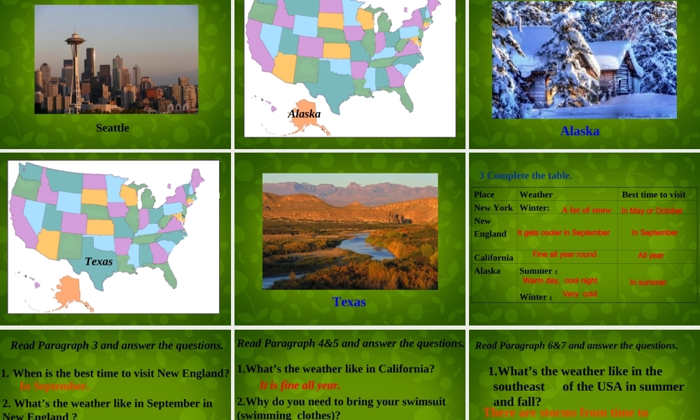 八年级英语上册 Module 10 Unit 2 The weather is fine all year round课件 (新版)外研版 课件