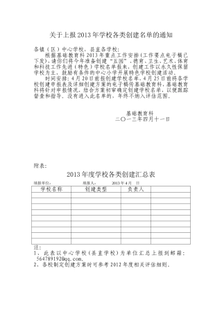 关于上报2013年各类创建特色学校名单的通知[1]