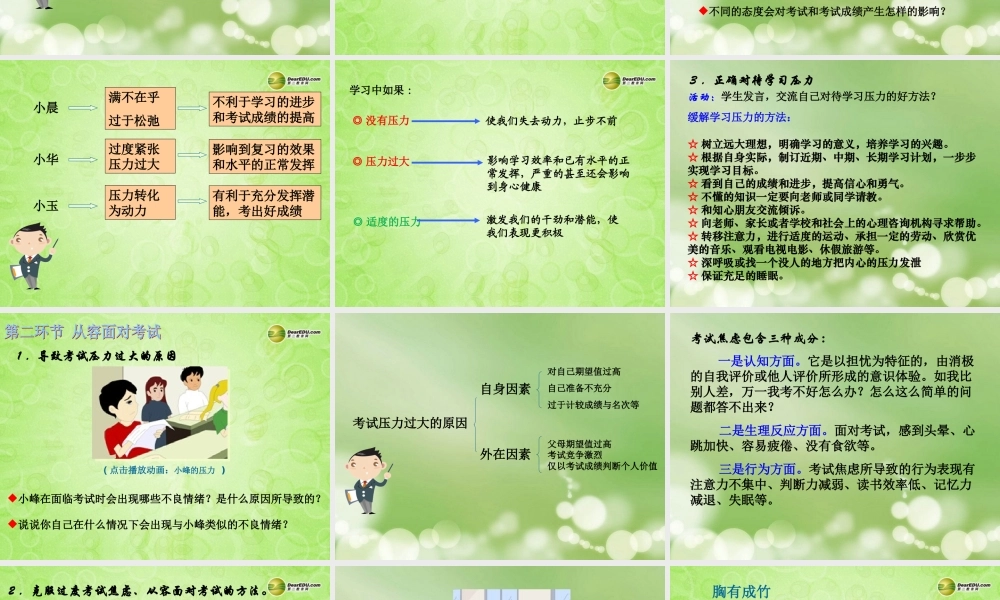 九年级政治全册 第四单元 第十课第一框理智面对学习压力课件 新人教版 课件