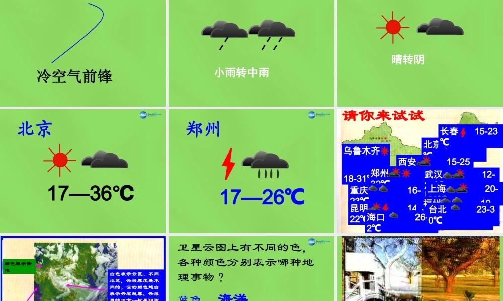 中学七年级地理上册(3.1 多变的天气)课件 新人教版 课件