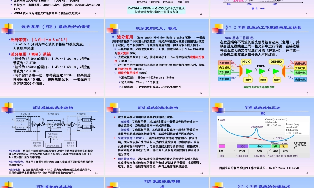 chapter7-光纤通信复用技术