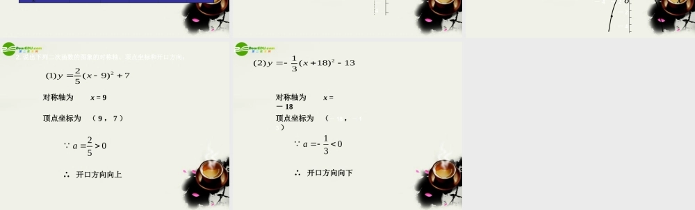 九年级数学下册 22二次函数的图象与性质(4)课件 湘教版 课件