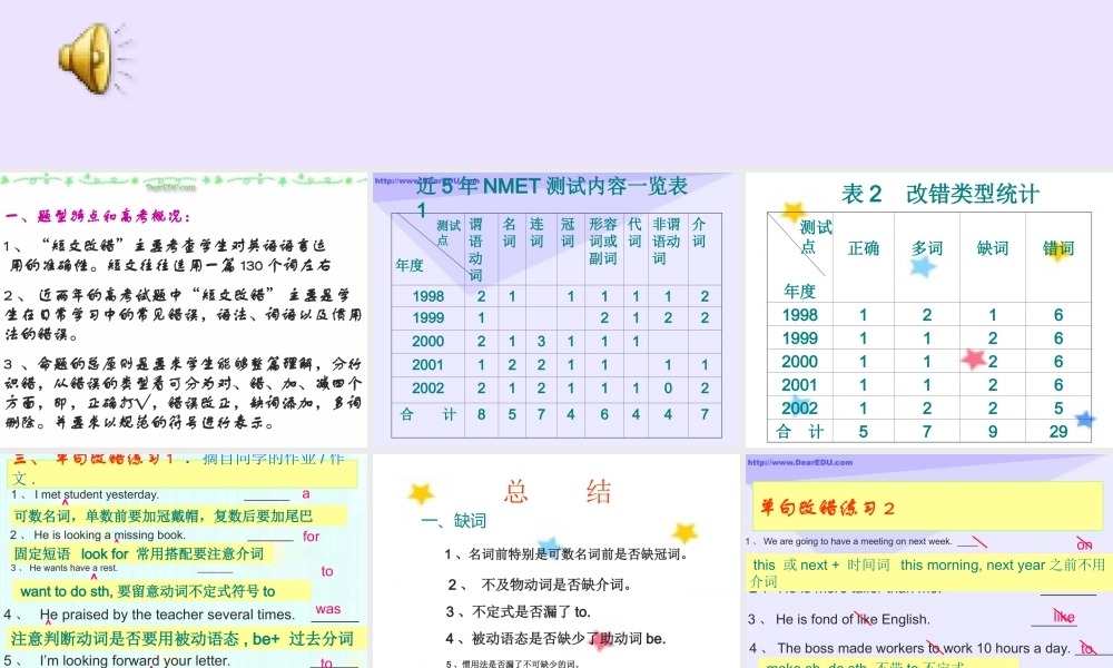 广东省高考英语复习 短文改错辅导 新课标 人教版 试题