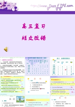 广东省高考英语复习 短文改错辅导 新课标 人教版 试题