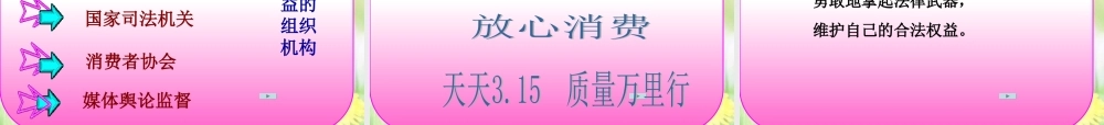 八年级政治下册 维护消费者的权益课件 人教新课标版 课件