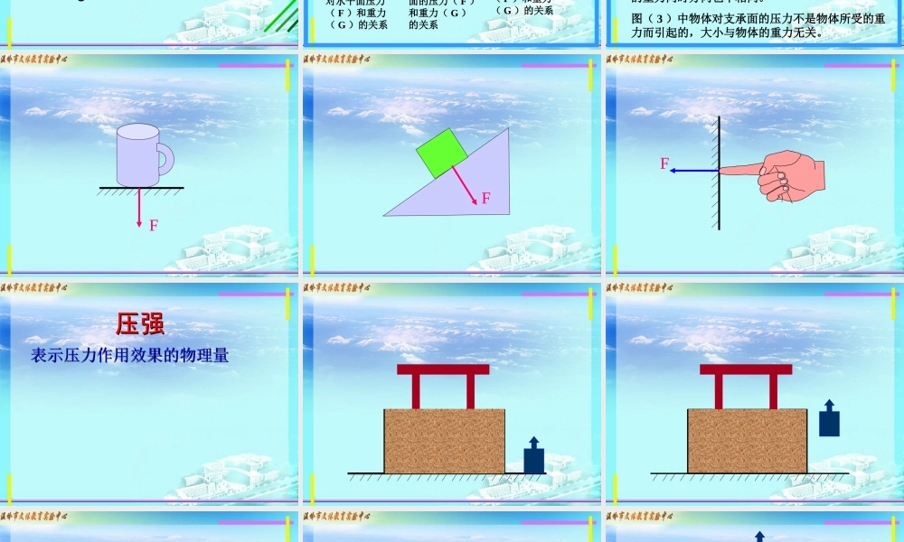 八年级物理新教材力学复习课件 固体压强 课件