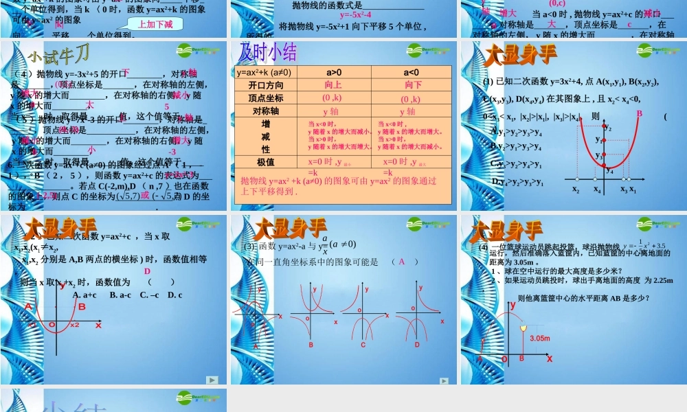 九年级数学下册 二次函数的图像与性质课件 人教新课标版 课件