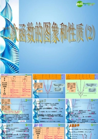 九年级数学下册 二次函数的图像与性质课件 人教新课标版 课件