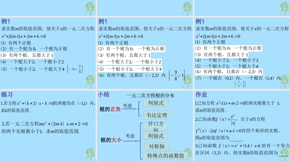 山西省忻州市高考数学 专题 二次函数根的分布复习课件