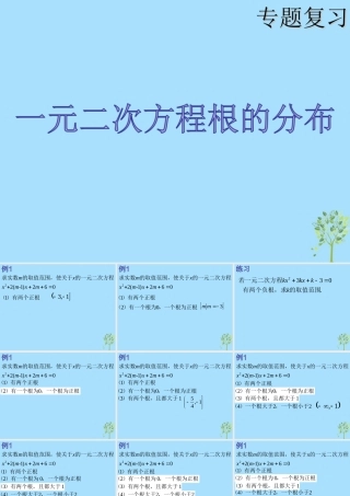山西省忻州市高考数学 专题 二次函数根的分布复习课件