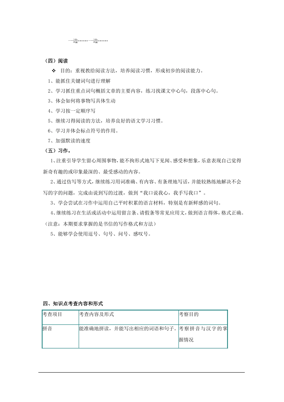 三年级下期语文期末复习要点_第2页