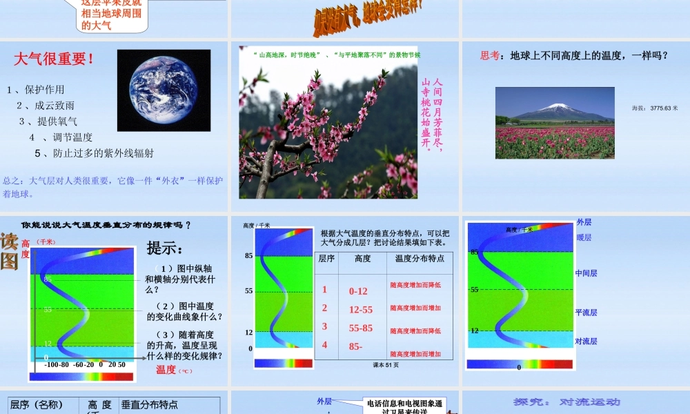 八年级科学上册 第二章地球的 外衣 大气 2.1大气层课件 浙教版 课件