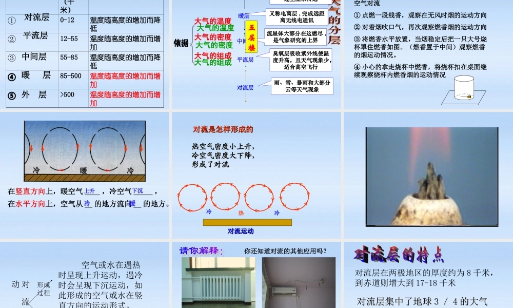 八年级科学上册 第二章地球的 外衣 大气 2.1大气层课件 浙教版 课件