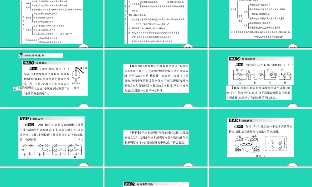 九年级物理全册 第十五章(电流和电路)小结与复习课件 (新版)新人教版 课件