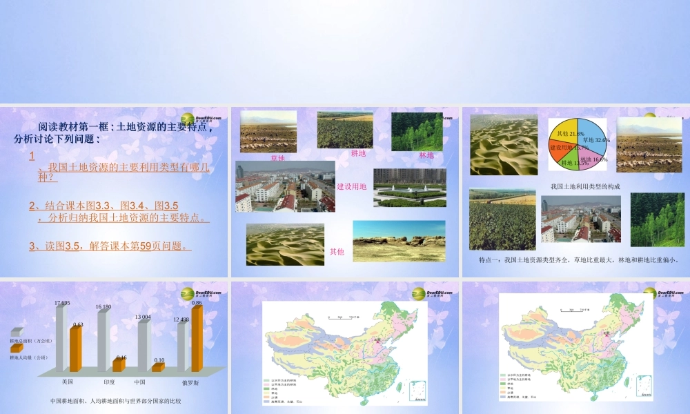 八年级地理上册 3.2 土地资源课件 商务星球版 课件