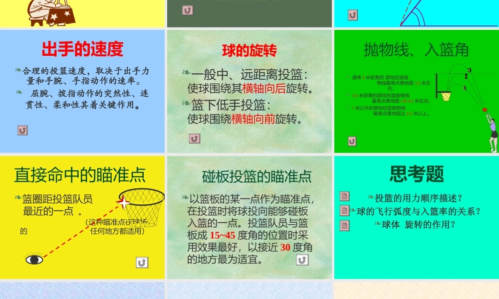 原地单手肩上投篮