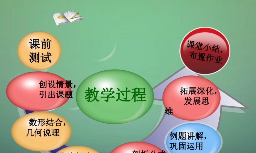 七年级数学下册 1.5 平方差公式课件4 (新版)北师大版 课件