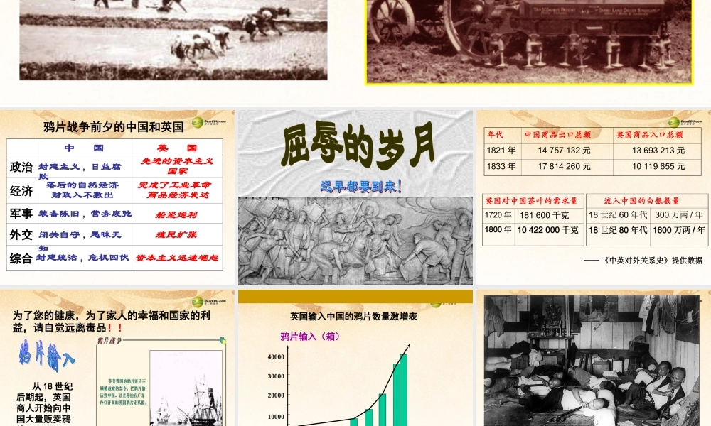 八年级历史与社会下册 第六单元第三课第一框屈辱的岁月和悲壮的抗争课件 人教版 课件