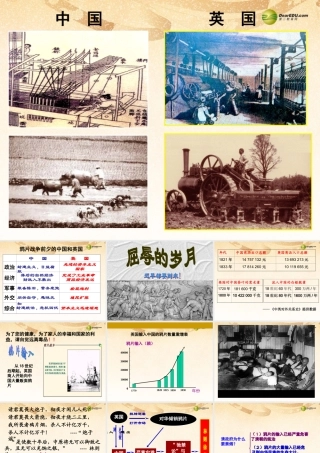 八年级历史与社会下册 第六单元第三课第一框屈辱的岁月和悲壮的抗争课件 人教版 课件