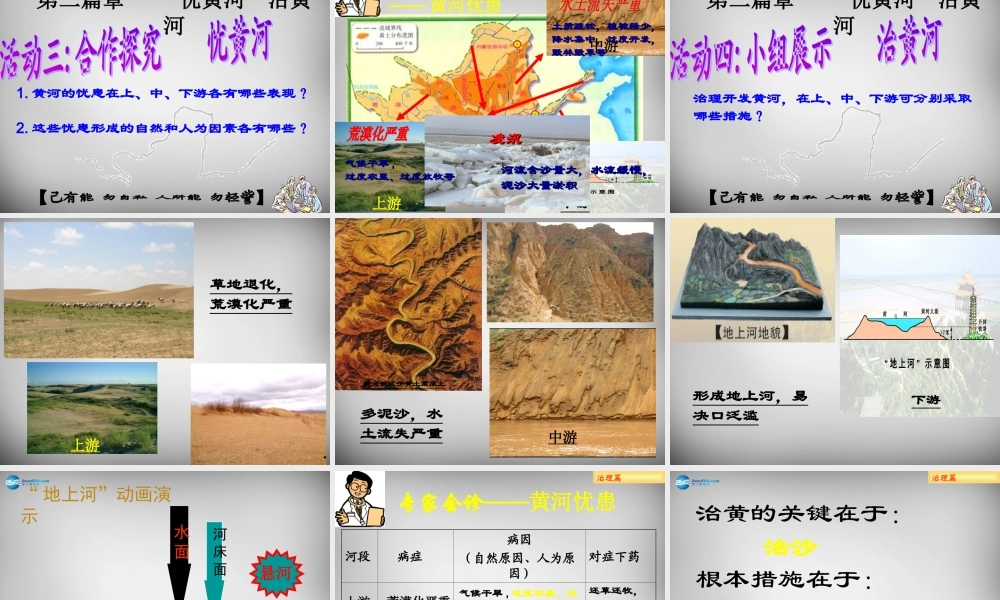 八年级地理上册 第二章 第三节 河流课件 新人教版 课件