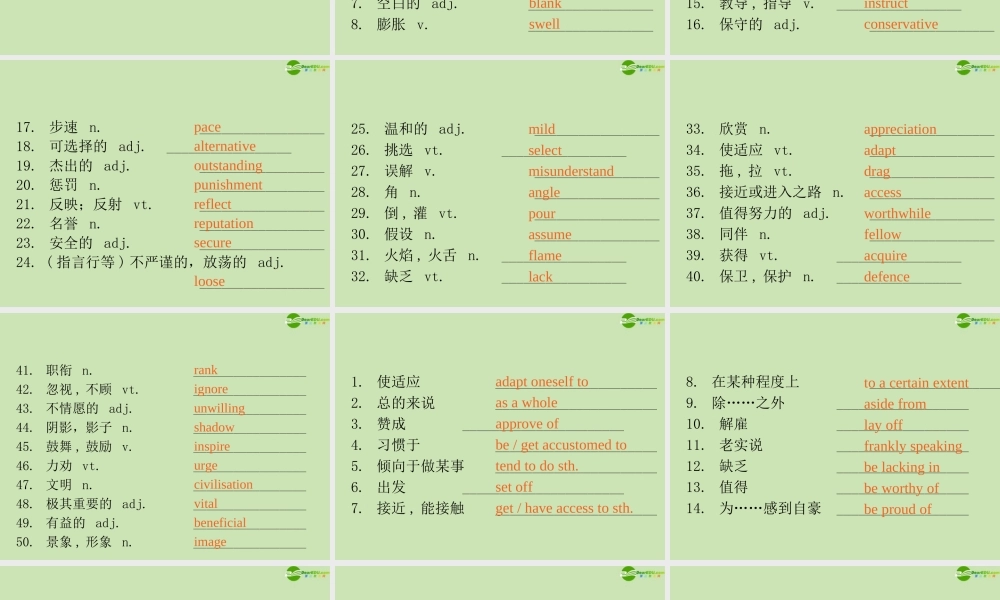 广东省高三英语第一轮总复习 Module5 Unit15 earning(1)课件 北师大版 新课标 课件