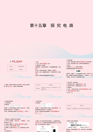 初中物理全程复习方略 第十五章 探究电路课件 沪科版 课件