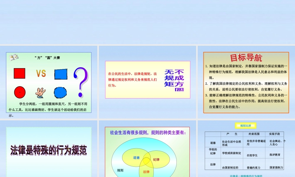 八年级政治上册 第7课第1框法律规定公民的权利和义务课件 山东人民版 课件