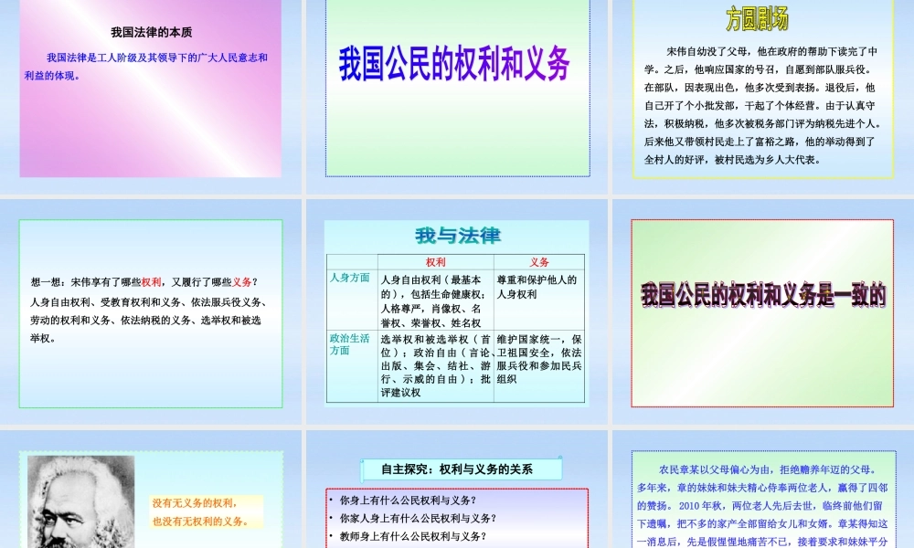 八年级政治上册 第7课第1框法律规定公民的权利和义务课件 山东人民版 课件