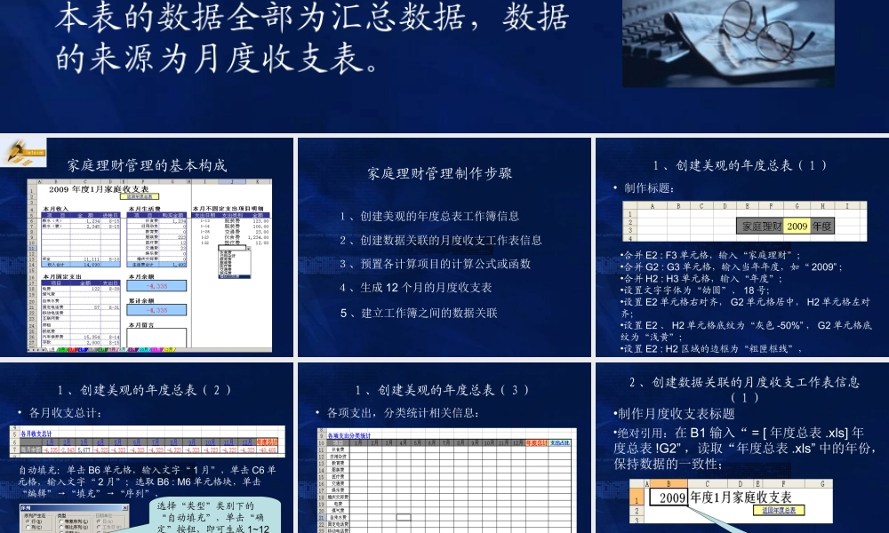 信息化办公项目8家庭理财管理
