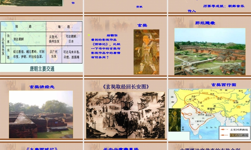 对外友好往来 七年级历史第一单元 繁荣与开放的社会 全套课件