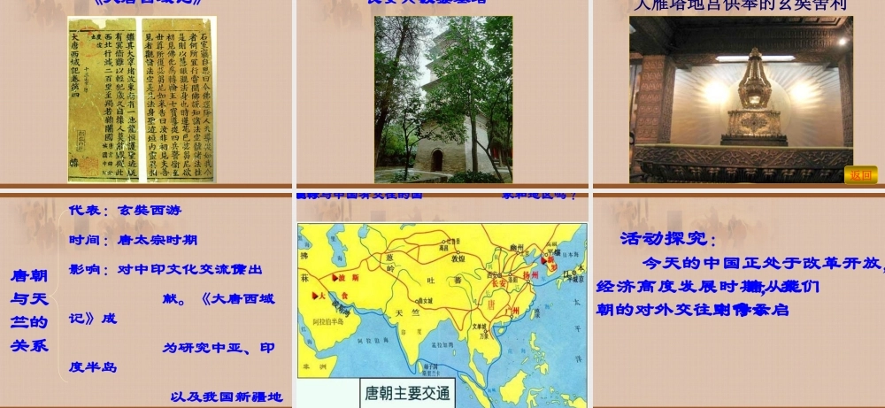 对外友好往来 七年级历史第一单元 繁荣与开放的社会 全套课件