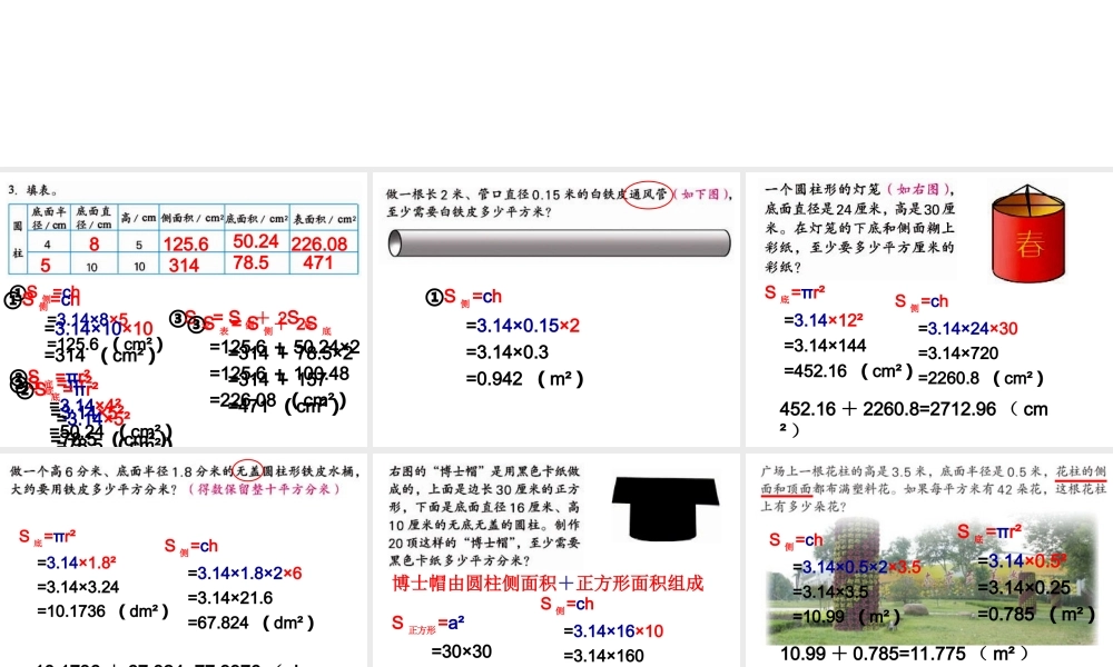 圆柱表面积练习课