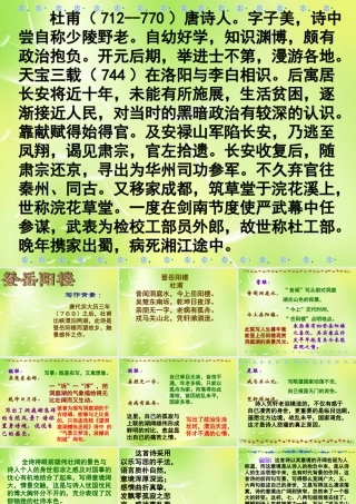 中学七年级语文下册 登岳阳楼课件 苏教版 课件