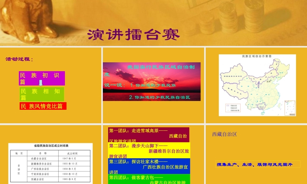 八年级历史下册 第5课( 万方乐奏有于阗 )课件(一) 北师大版 课件