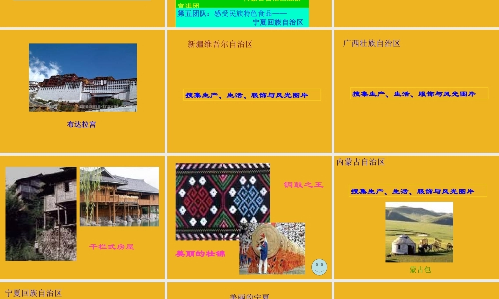 八年级历史下册 第5课( 万方乐奏有于阗 )课件(一) 北师大版 课件