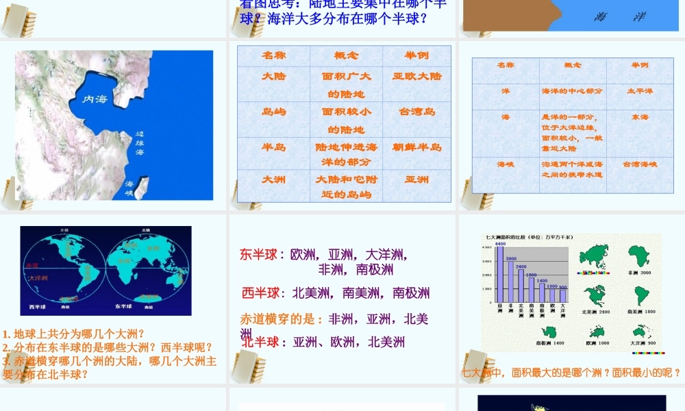 中考地理会考专题复习系列资料 海洋和陆地复习课件