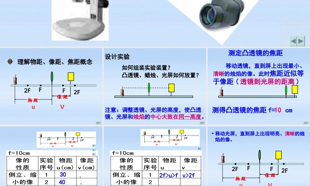 八年级物理上册 探究凸透镜成像规律课件 苏科版 课件