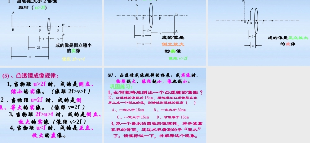 八年级物理上册 探究凸透镜成像规律课件 苏科版 课件