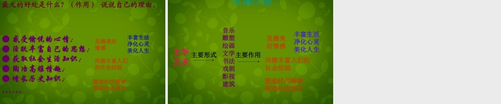 中学七年级历史与社会下册 第七单元 第三课 第一框 发掘美好情感课件 人教版 课件