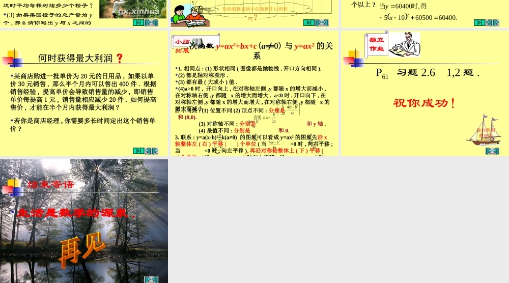 何时获得最大利润