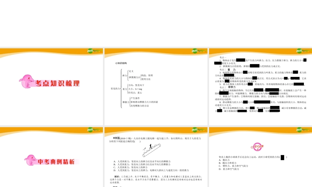 八年级物理下册 第八章　重力、弹力、摩擦力课件 苏科版 课件