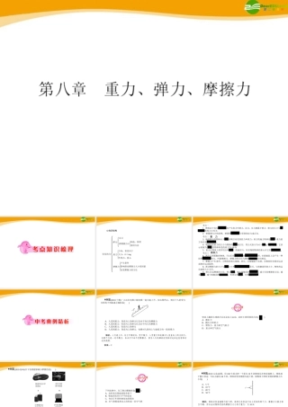 八年级物理下册 第八章　重力、弹力、摩擦力课件 苏科版 课件
