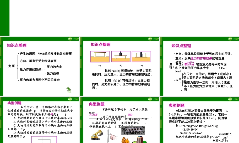 八年级物理下册 压强和浮力复习课件 苏科版 课件