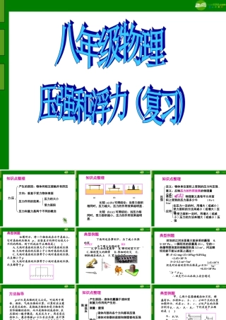 八年级物理下册 压强和浮力复习课件 苏科版 课件