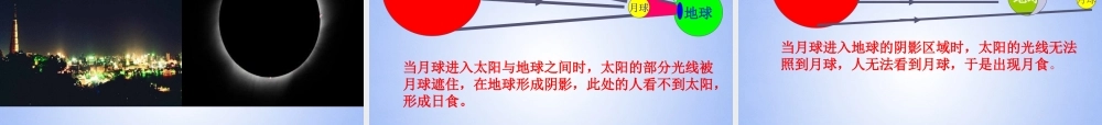 八年级物理上册 4.1 光的直线传播课件 新人教版 课件
