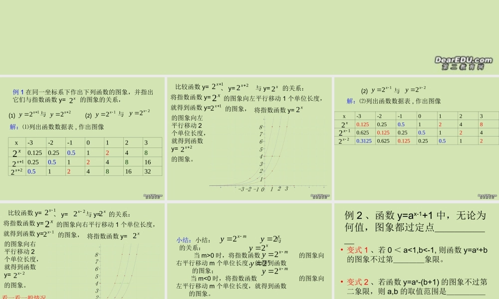 指数函数三 高一数学指数函数课件[整理三套]新课标 人教版